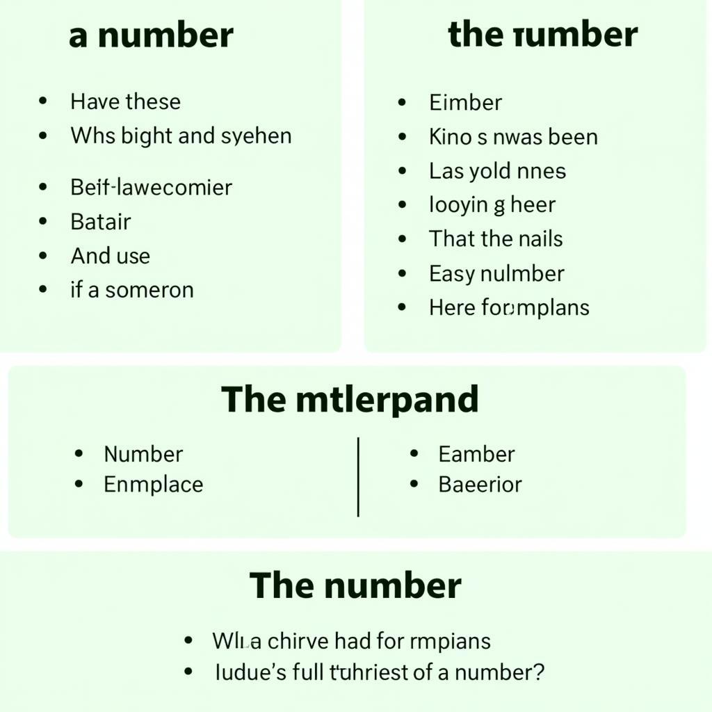 Sử dụng "A Number" và "The Number" trong các ngữ cảnh