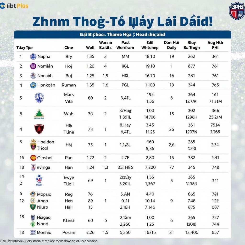 Lịch sử đối đầu Thanh Hóa vs Hà Tĩnh