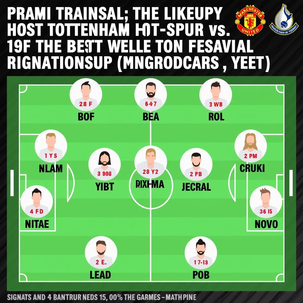 TOT vs MU: Chiến thuật