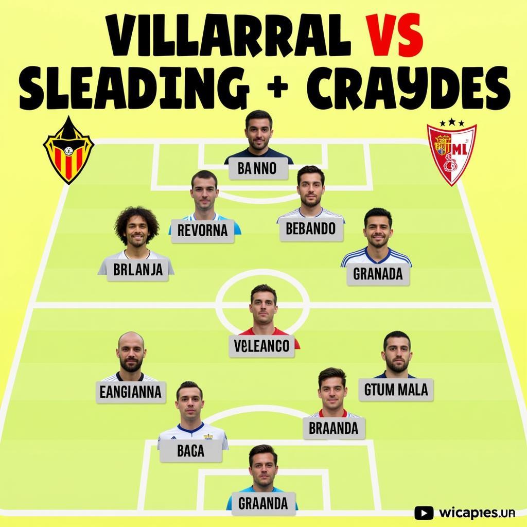 Villarreal vs Granada: Đội hình ra sân dự kiến