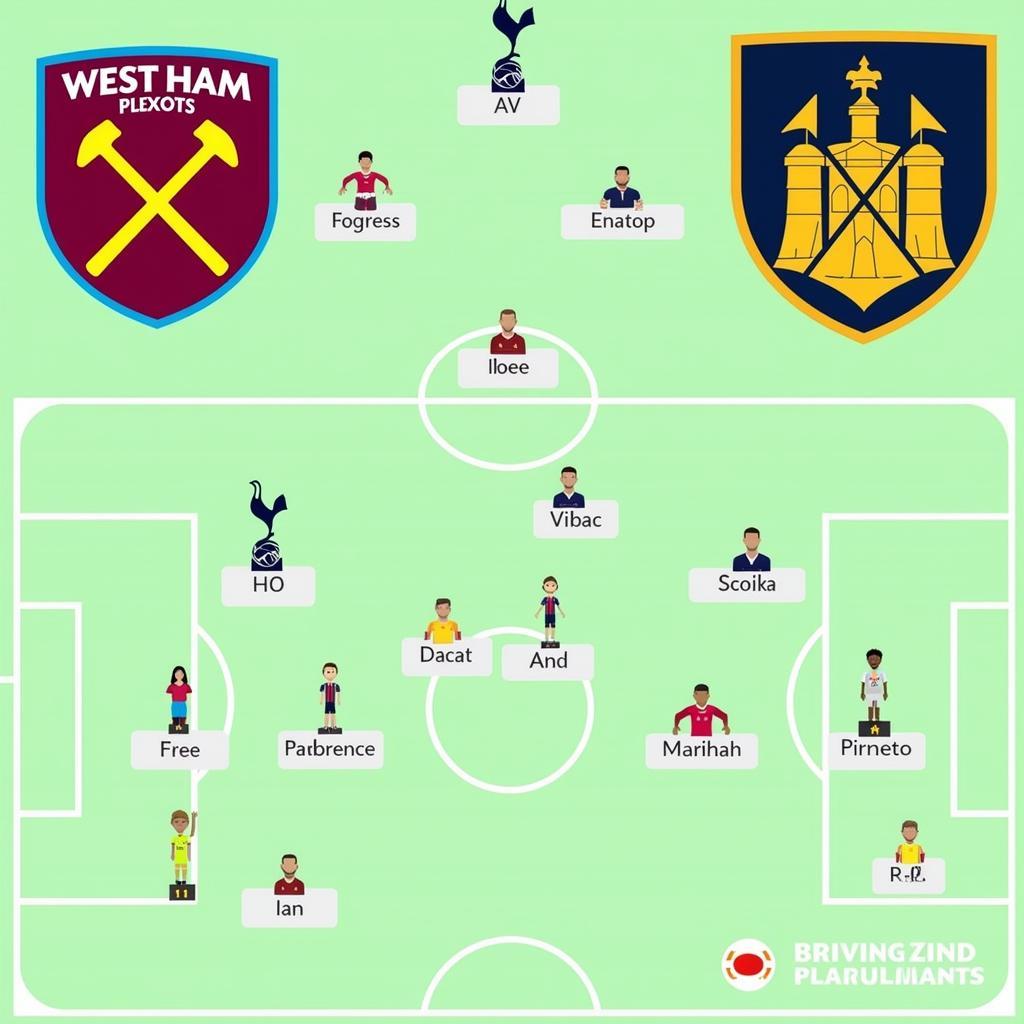 Phân tích chiến thuật West Ham vs Tottenham