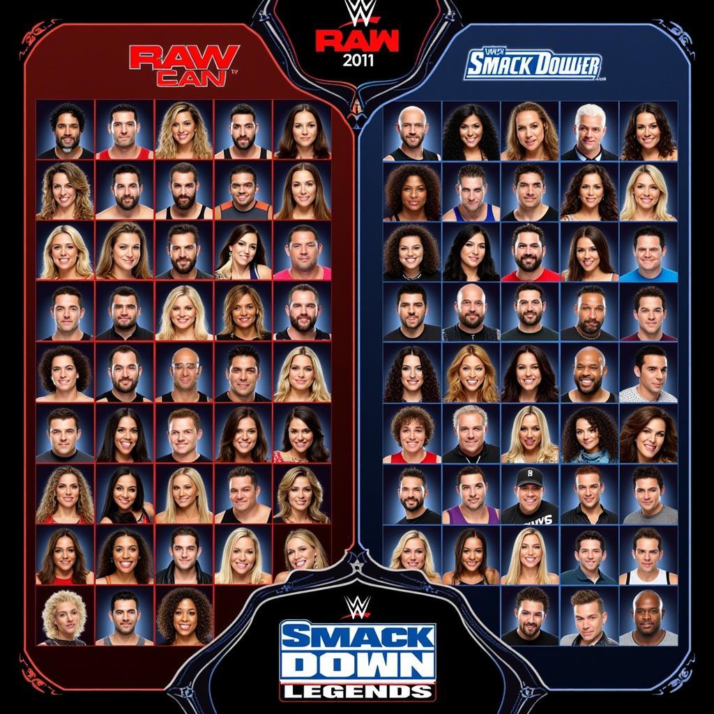 WWE SmackDown vs. Raw 2011 Roster