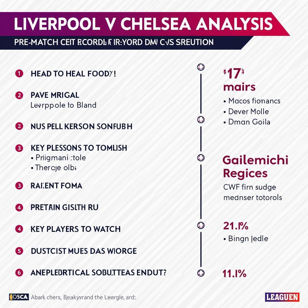 Xem trực tiếp Liverpool vs Chelsea: Nhận định trước trận đấu