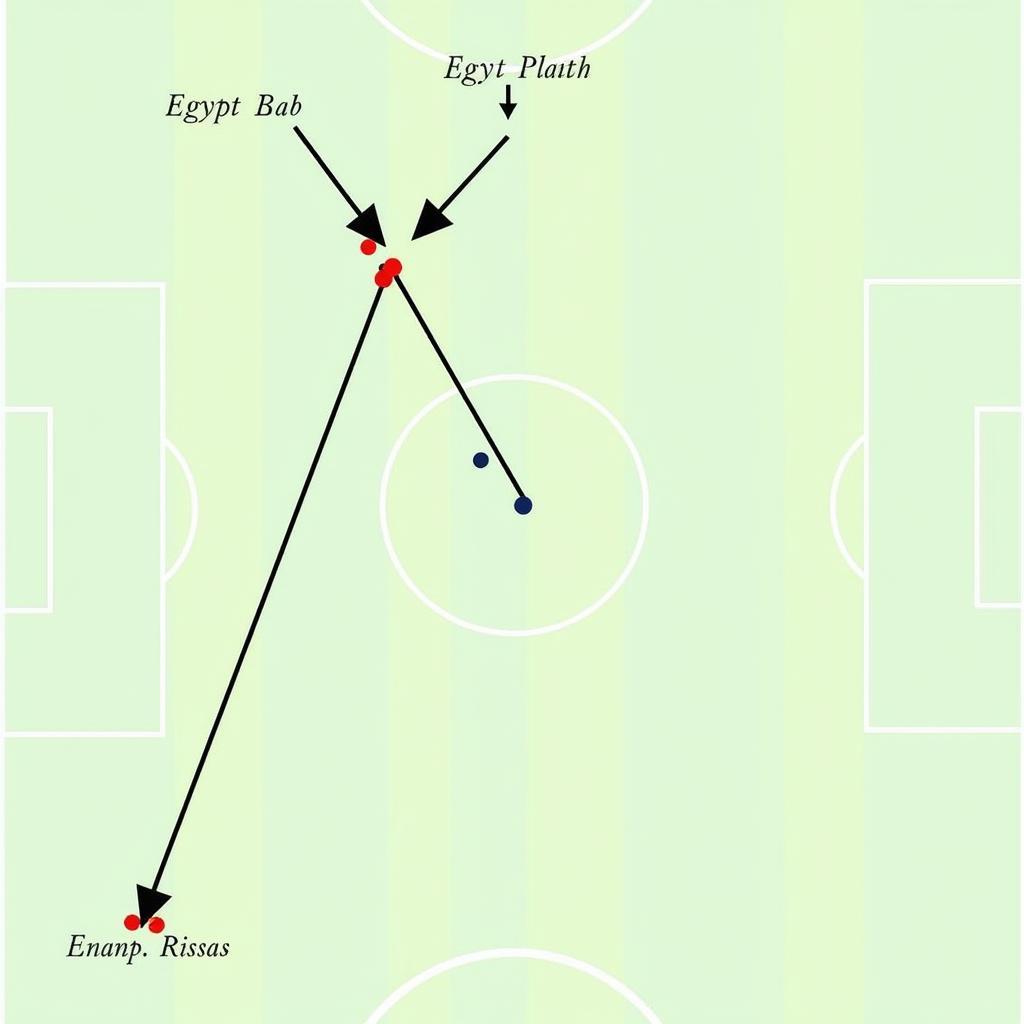 Ai Cập vs Guinea Bissau: Phân Tích Chiến Lược