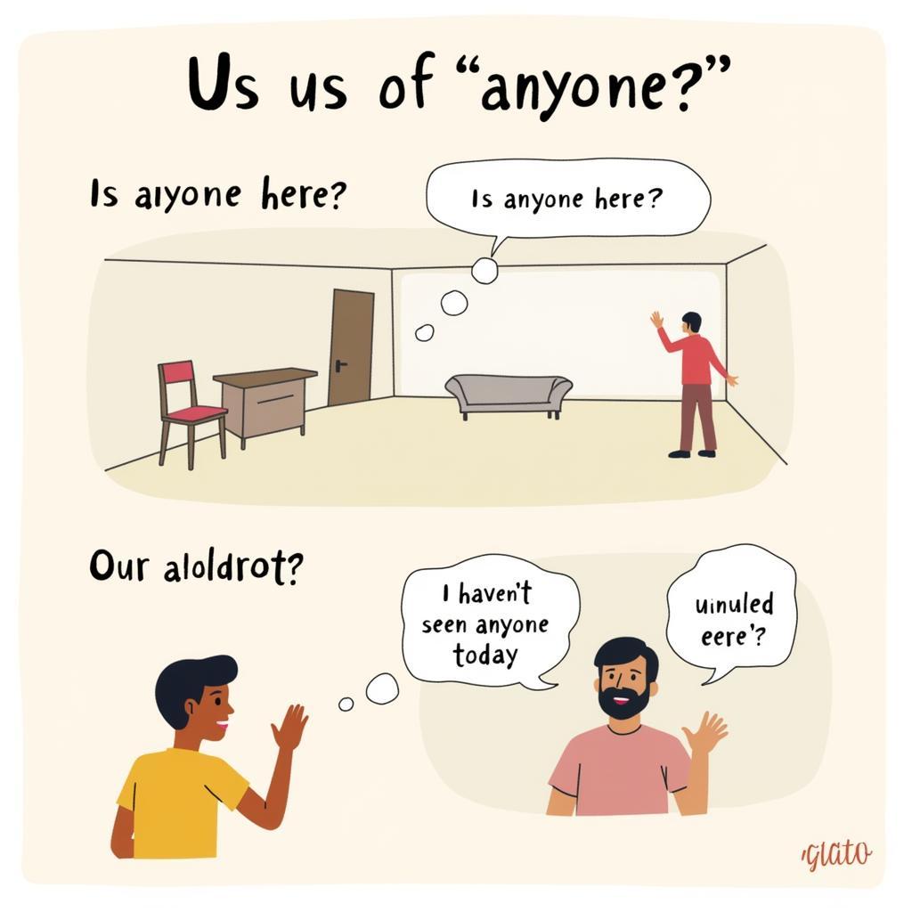 Anyone vs Anybody: Sử Dụng trong Câu Hỏi và Phủ Định