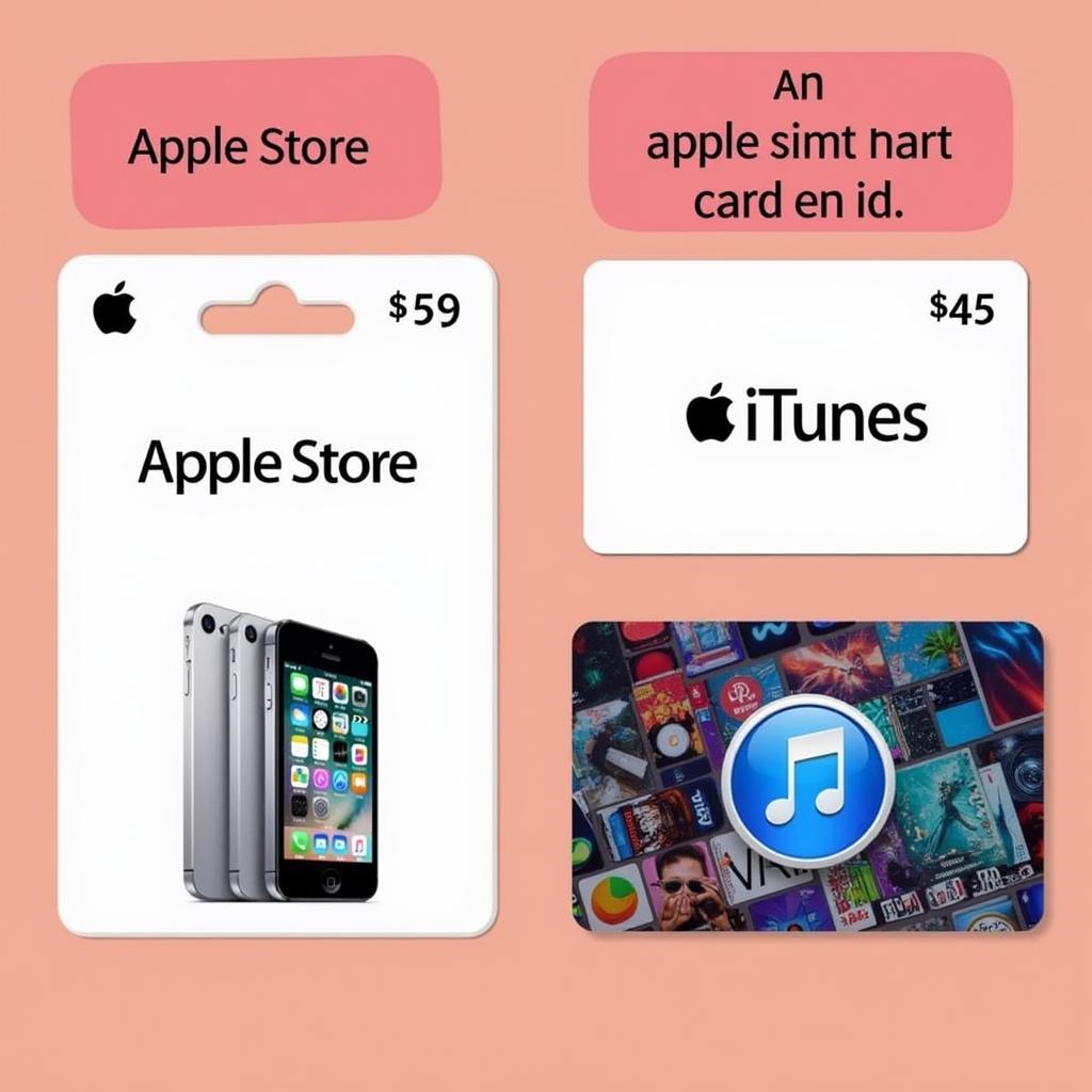 So sánh Apple Store Gift Card và iTunes Gift Card