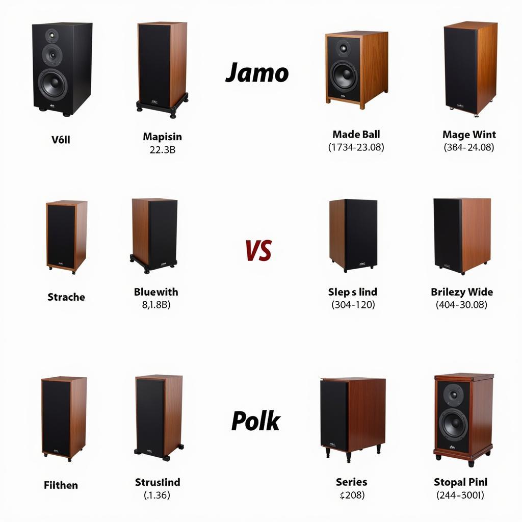 Các dòng loa nổi bật của Jamo và Polk Audio