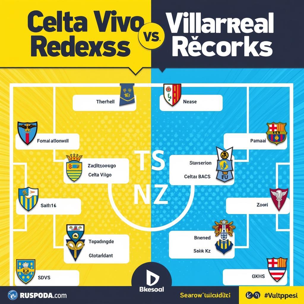 Lịch sử đối đầu giữa Celta Vigo và Villarreal