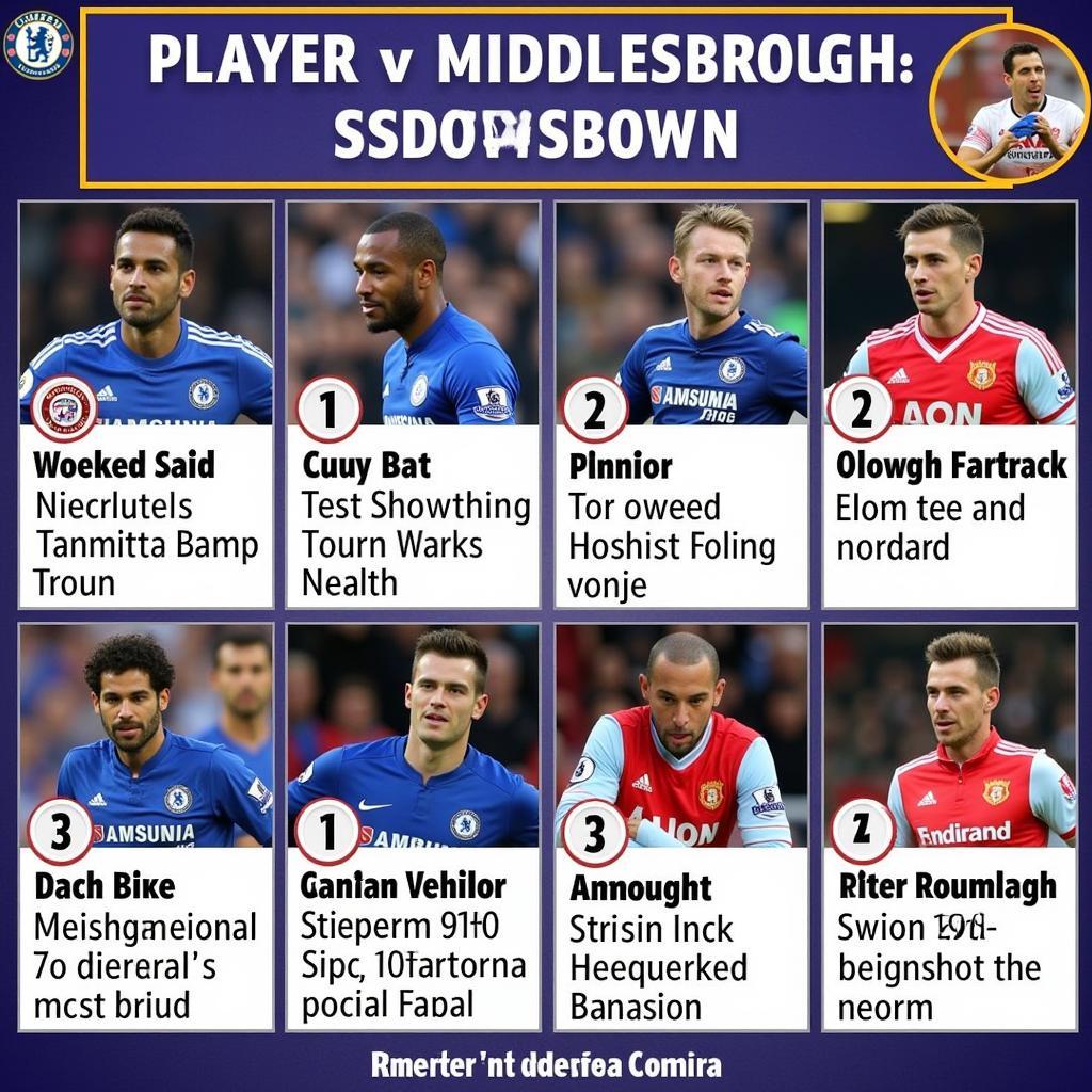 Chelsea vs Middlesbrough: Cầu thủ nổi bật