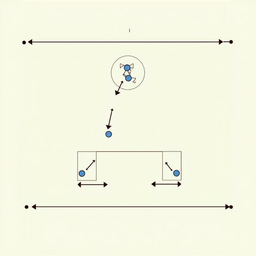 Chiến lược 1 vs 1 bóng đá