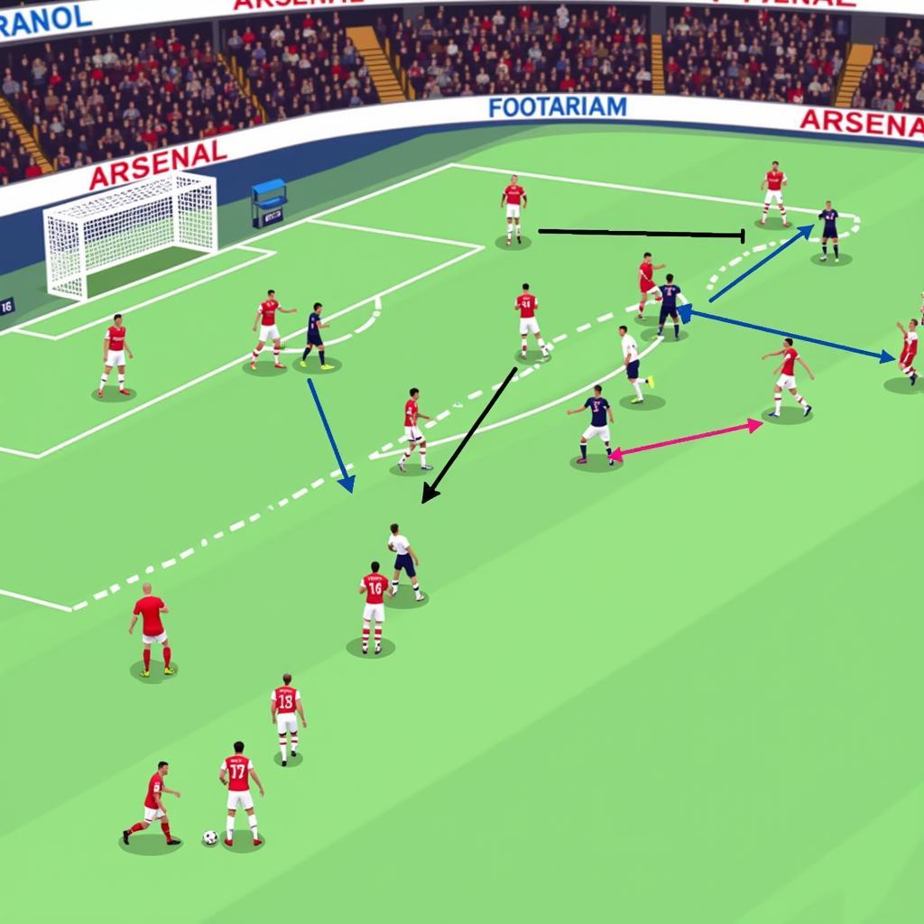 Chiến thuật của Arsenal và Tottenham trong trận derby Bắc London.