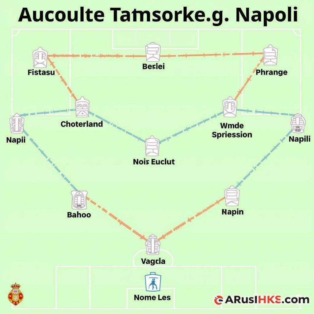 Chiến thuật Bologna đối đầu Napoli