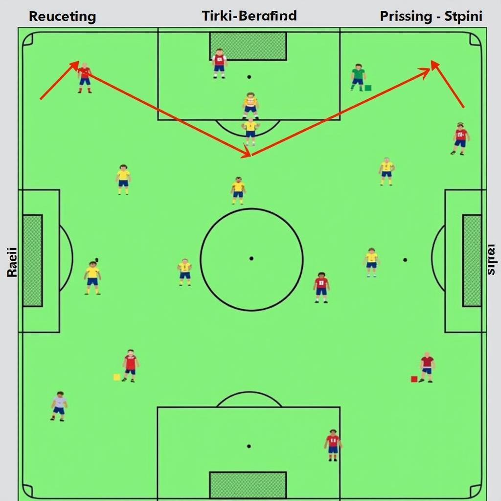 Chiến thuật Brazil vs Tây Ban Nha