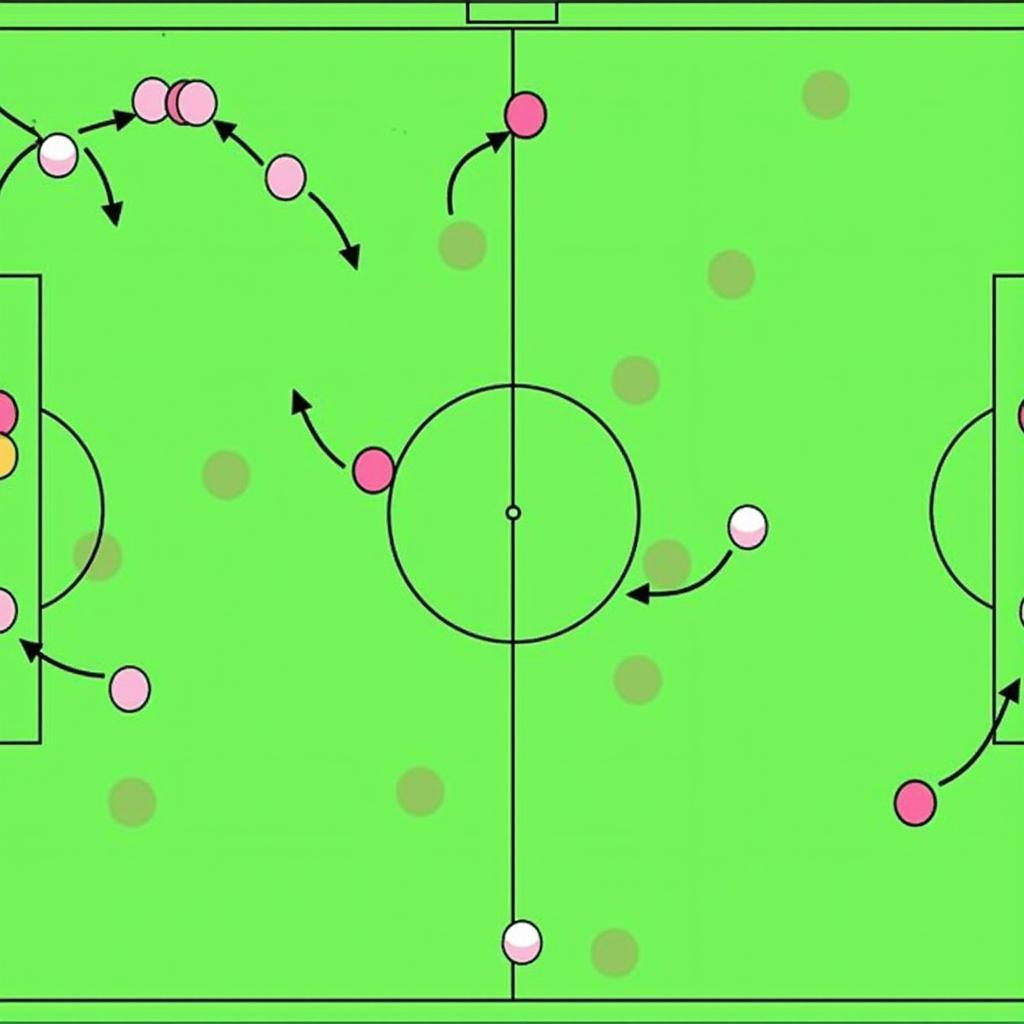 Chiến thuật MU vs Sevilla