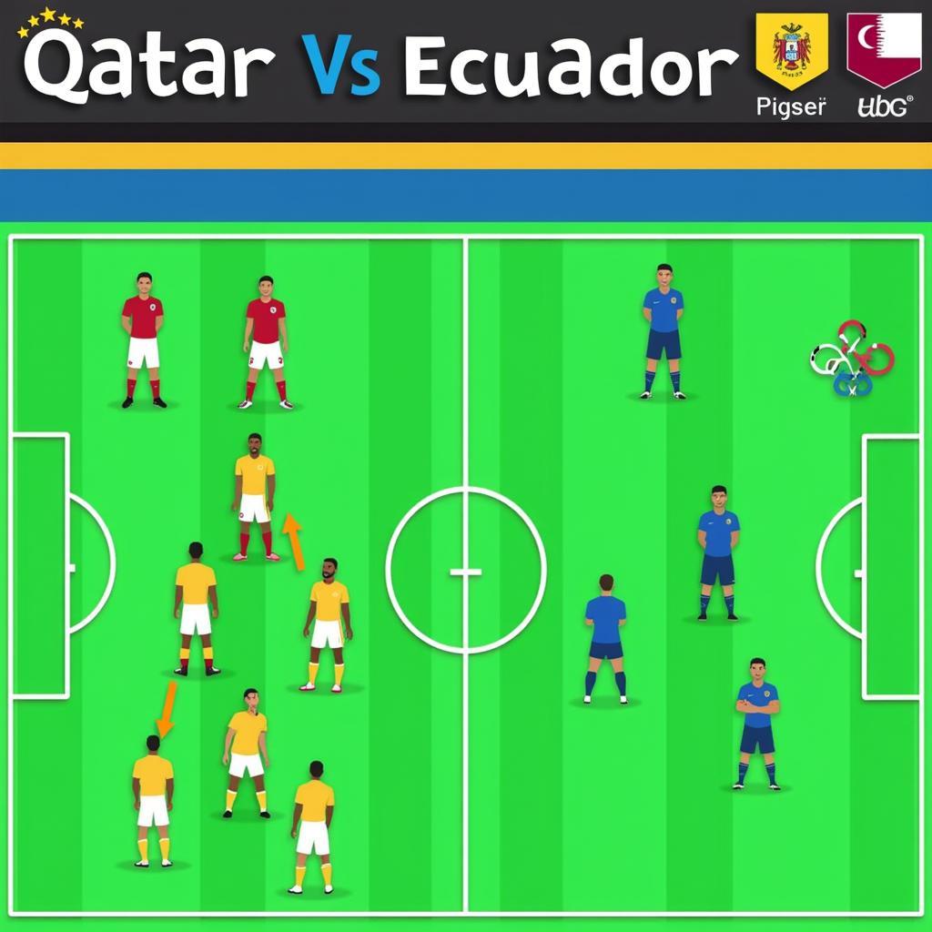 Chiến thuật Qatar vs Ecuador