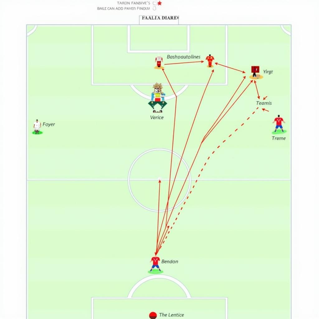 Chiến thuật U23 Việt Nam và U23 Jordan