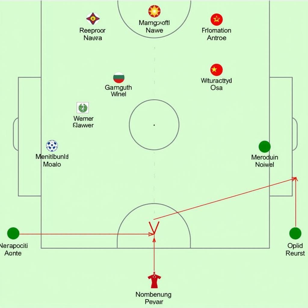 Chiến thuật U23 Việt Nam vs U23 Mông Cổ