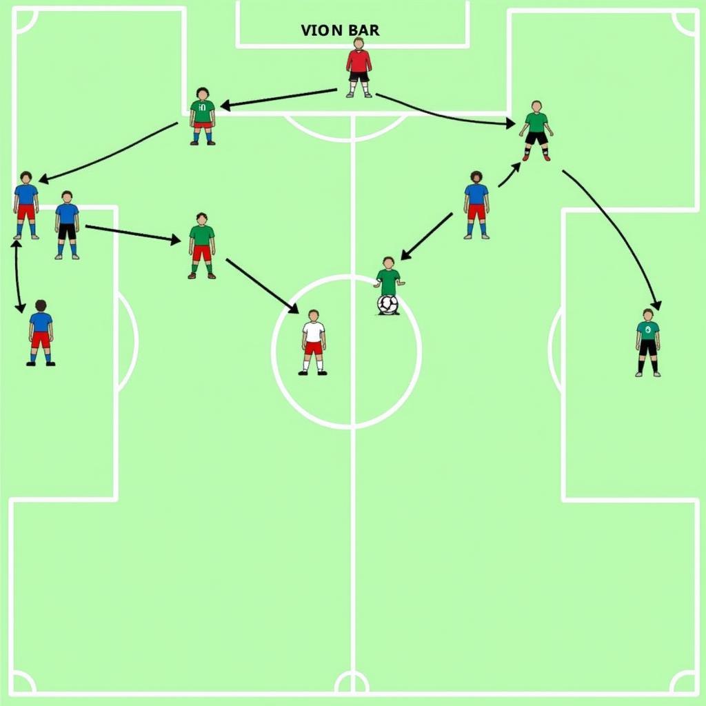 Chiến thuật Việt Nam vs Oman