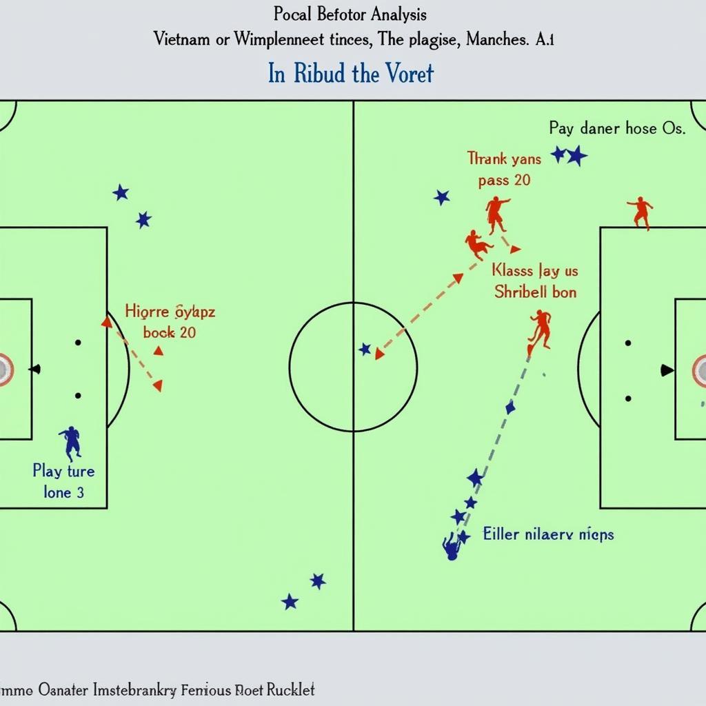 Chiến thuật Việt Nam vs Indonesia