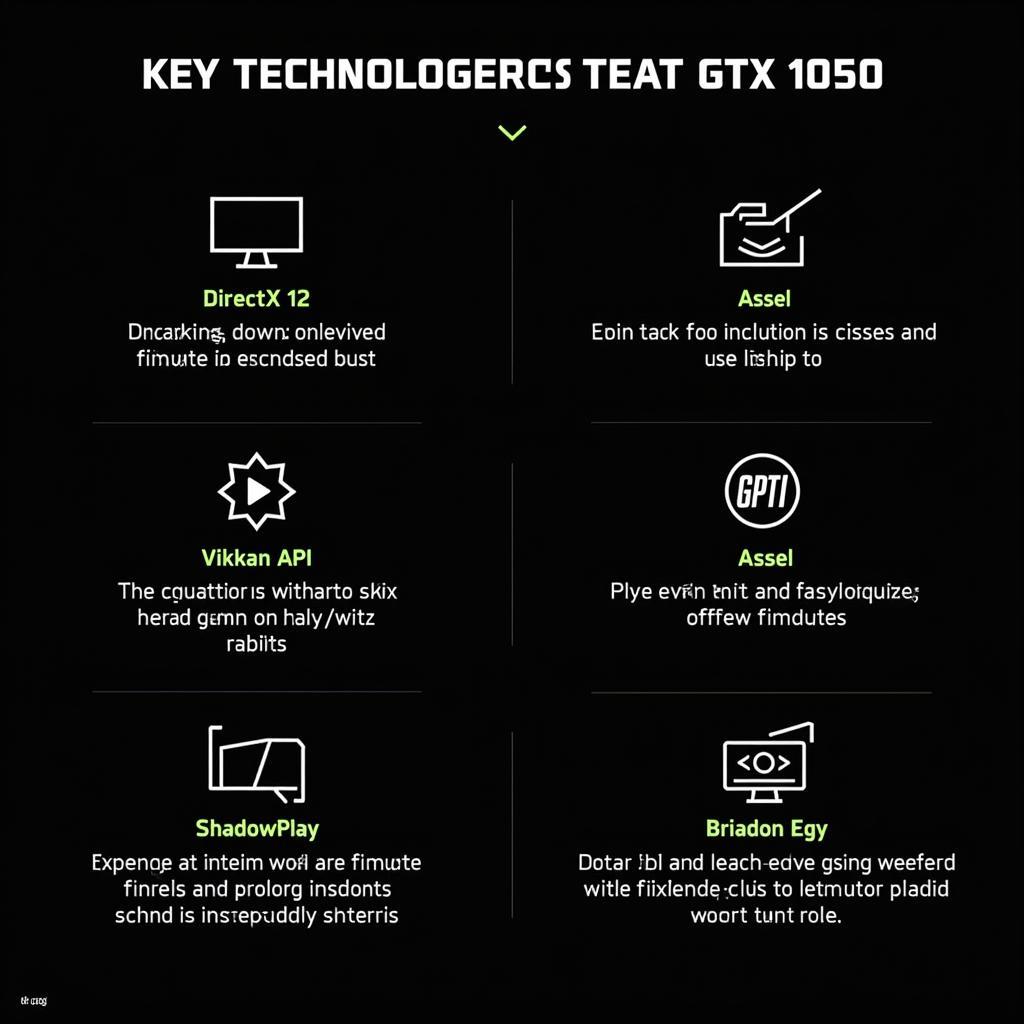 Công nghệ GTX 1050