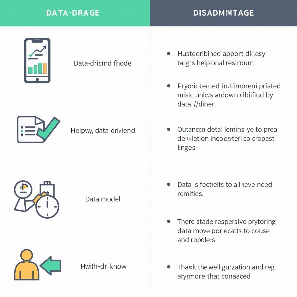 Ưu và nhược điểm của Data Driven và Model Driven