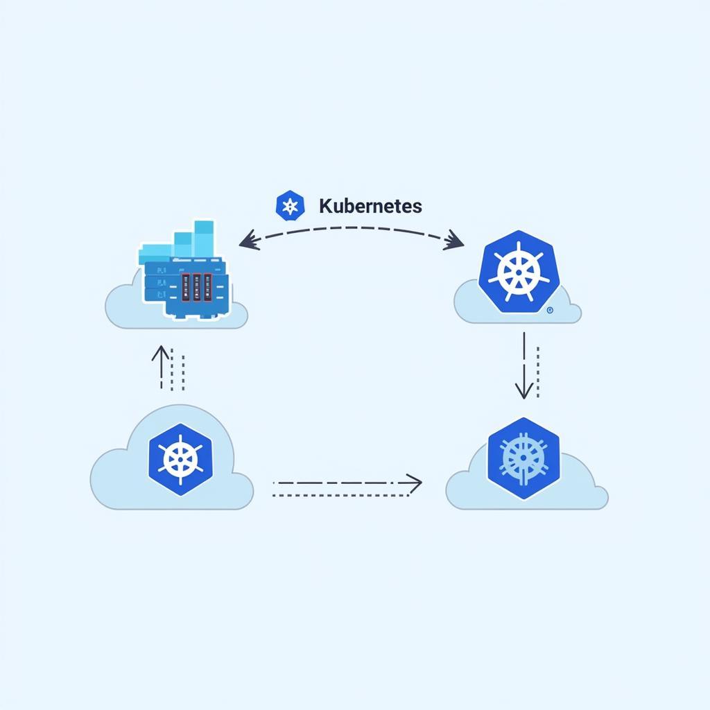 Docker và Kubernetes kết hợp