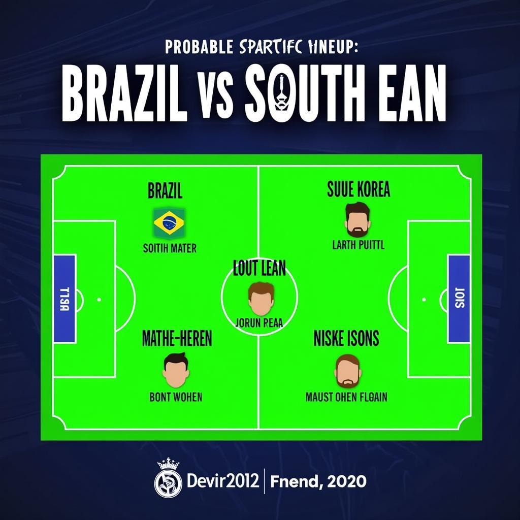 Đội hình dự kiến Brazil vs Hàn Quốc