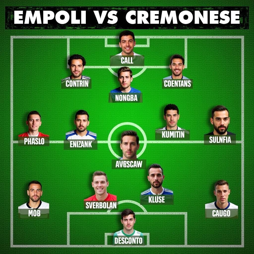 Đội hình dự kiến Empoli vs Cremonese