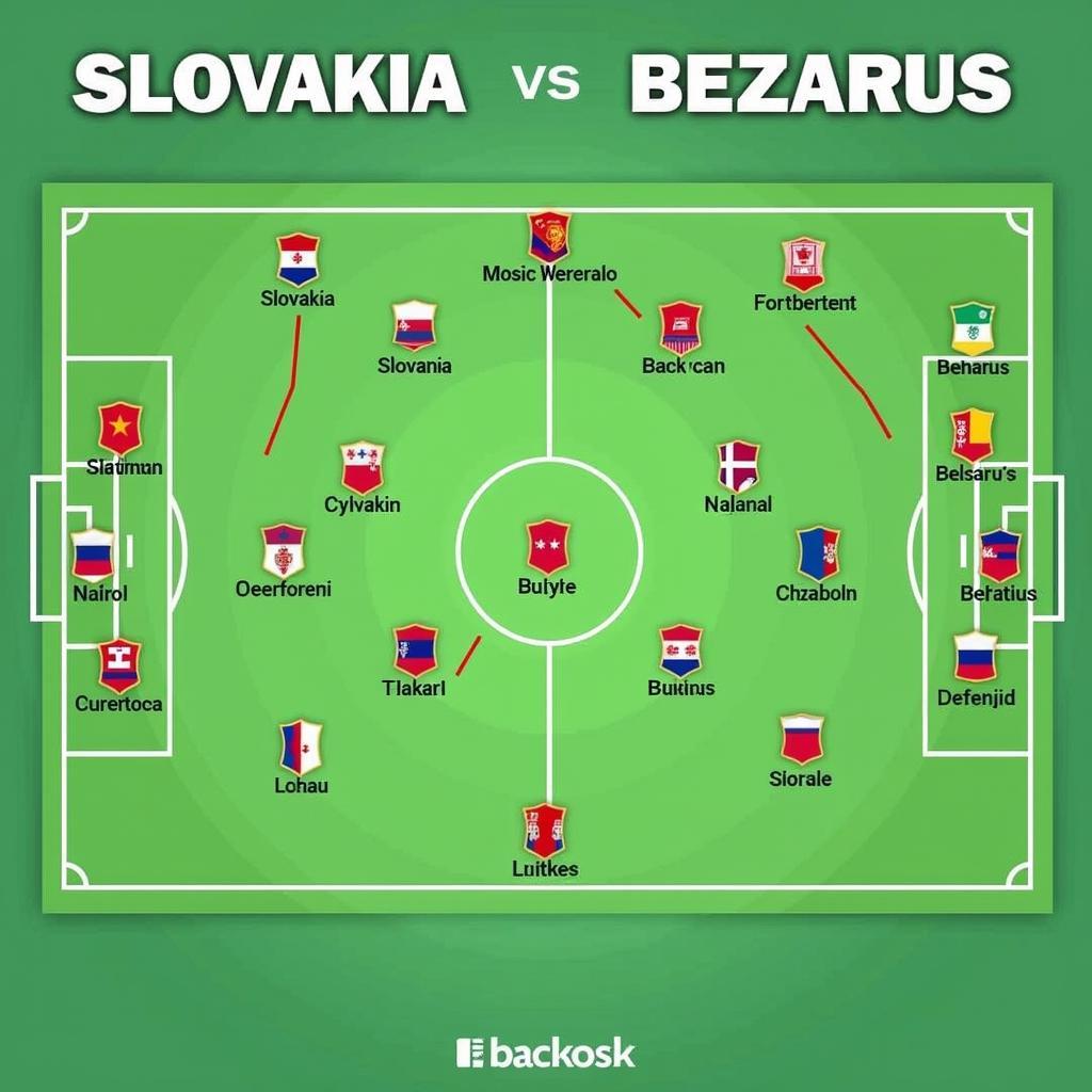 Đội hình dự kiến Slovakia vs Belarus