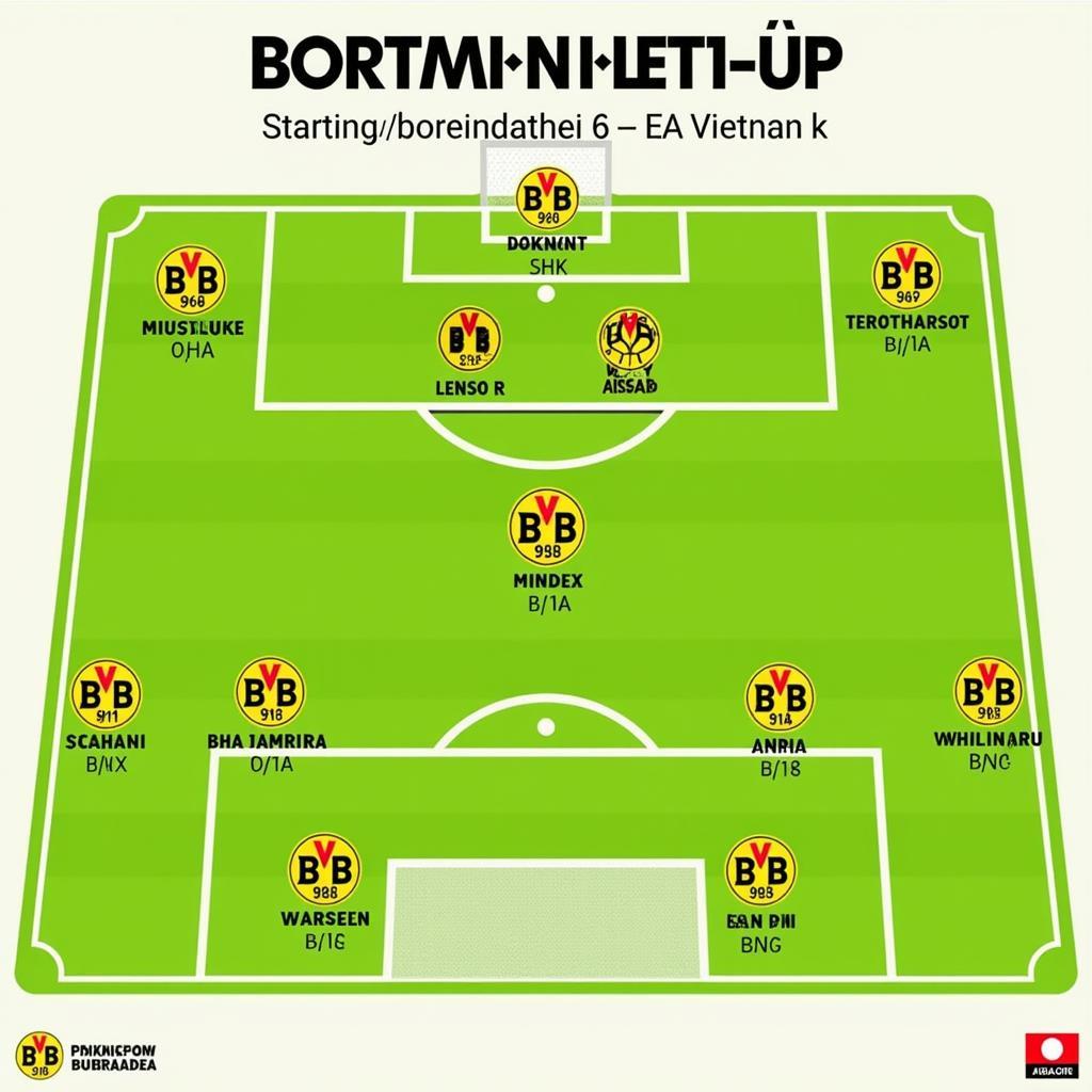 Đội hình ra sân của Dortmund trong trận đấu với Việt Nam