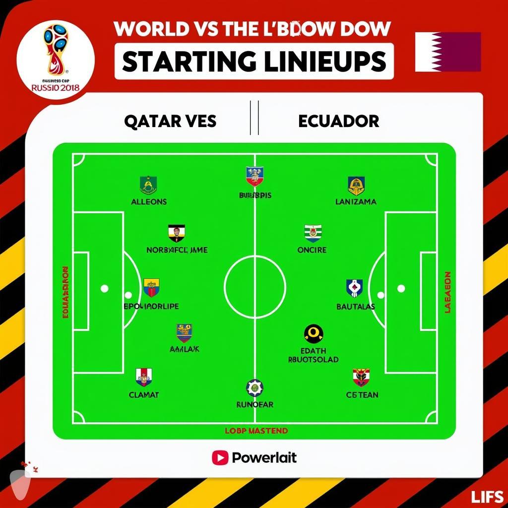 Đội hình ra sân Qatar vs Ecuador