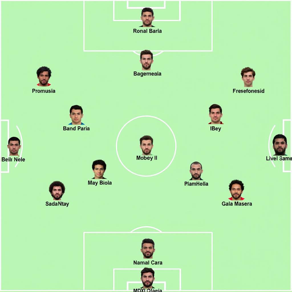 Phân tích sức mạnh Bồ Đào Nha vs Maroc