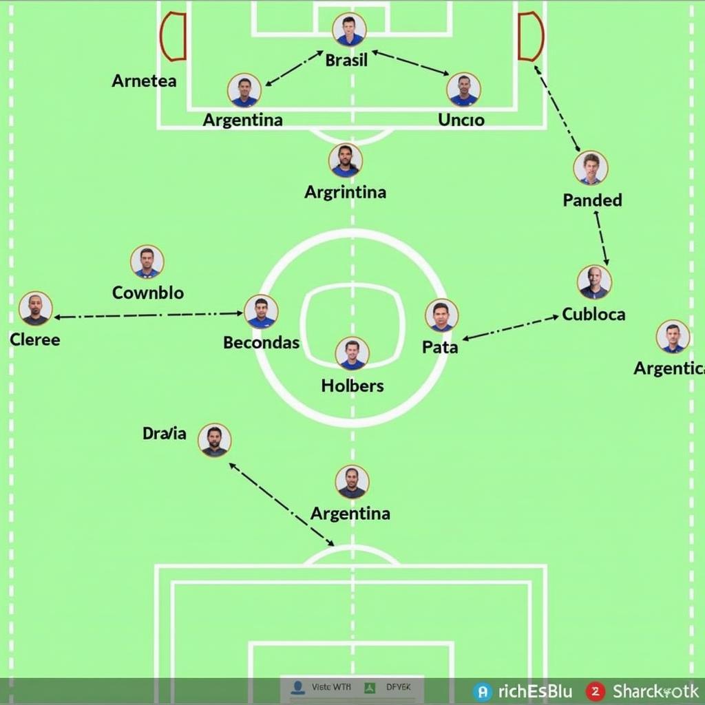 Dự đoán Brazil vs Argentina: Chiến thuật