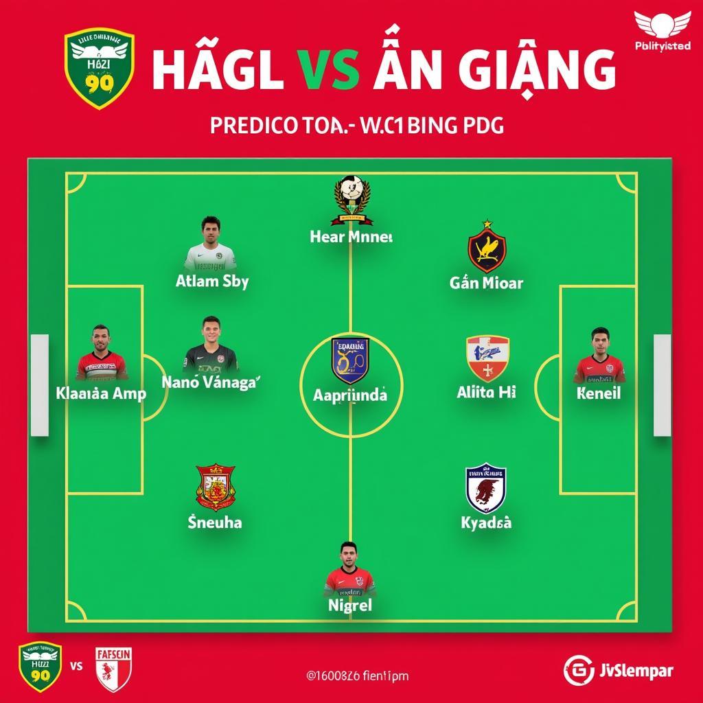 Dự đoán đội hình ra sân HAGL vs An Giang