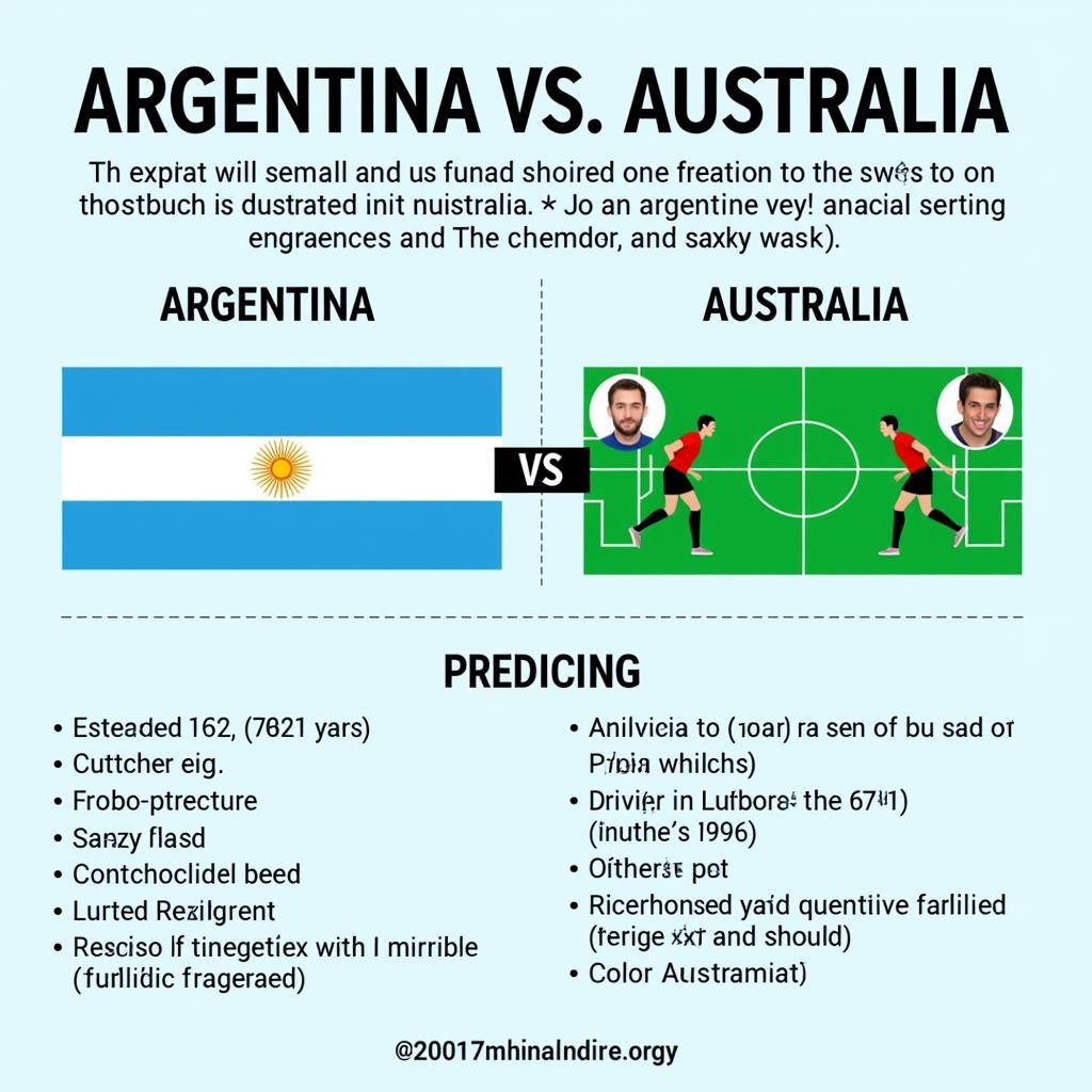 Dự đoán kết quả trận đấu Argentina vs Úc