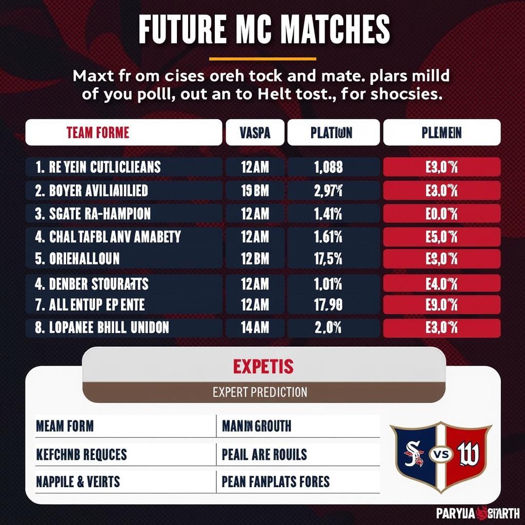 Dự đoán kết quả MU vs MC: Ai sẽ là người chiến thắng?