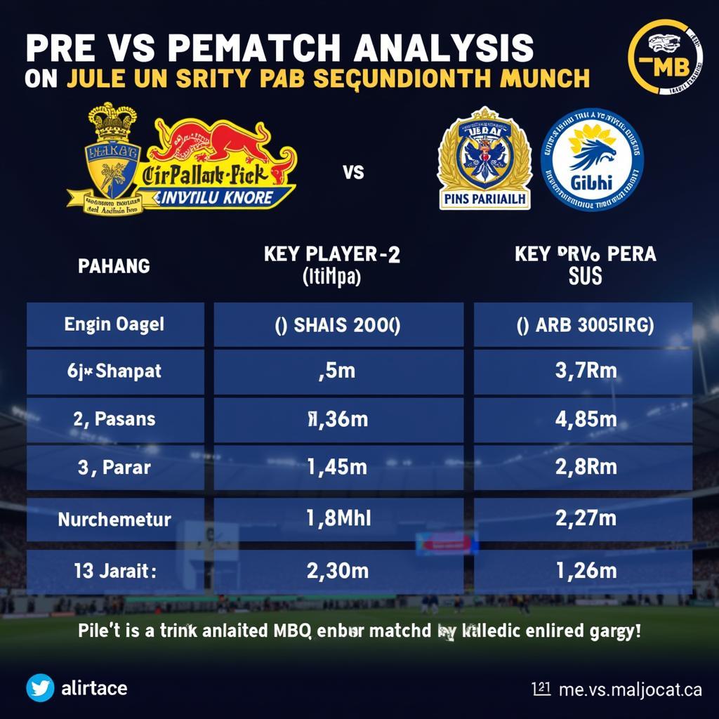 Dự đoán kết quả Pahang vs Perak