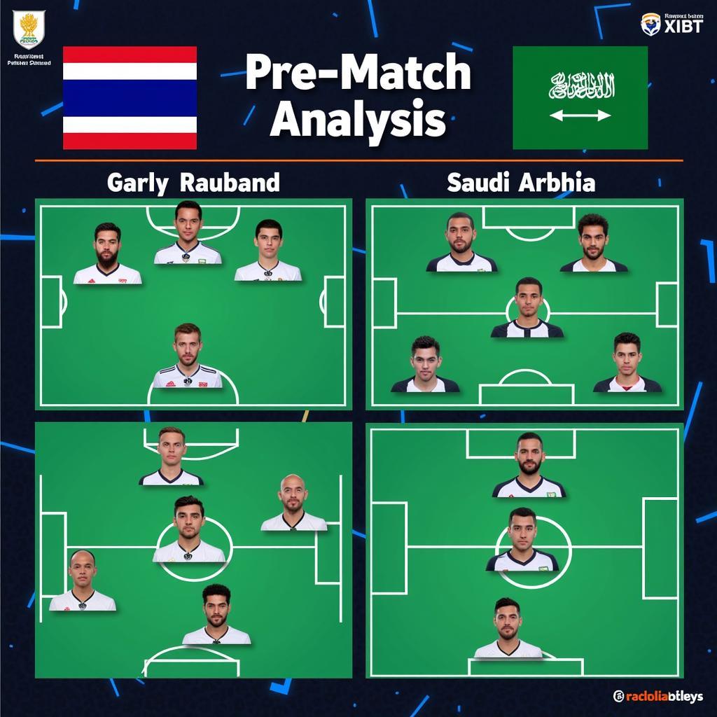 Dự đoán kết quả trận đấu Thailand vs Saudi Arabia: Ai sẽ chiến thắng?