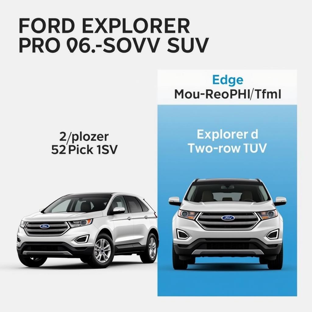 So sánh kích thước Ford Explorer và Ford Edge