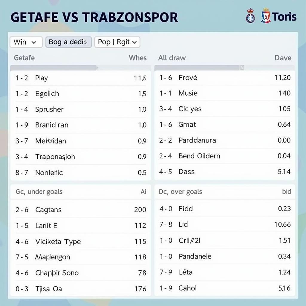 Soi kèo Getafe vs Trabzonspor