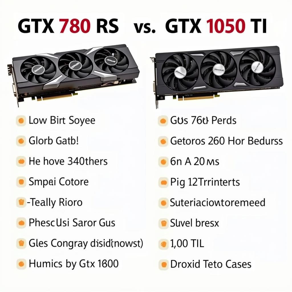 GTX 780 và GTX 1050 Ti: Card nào phù hợp?