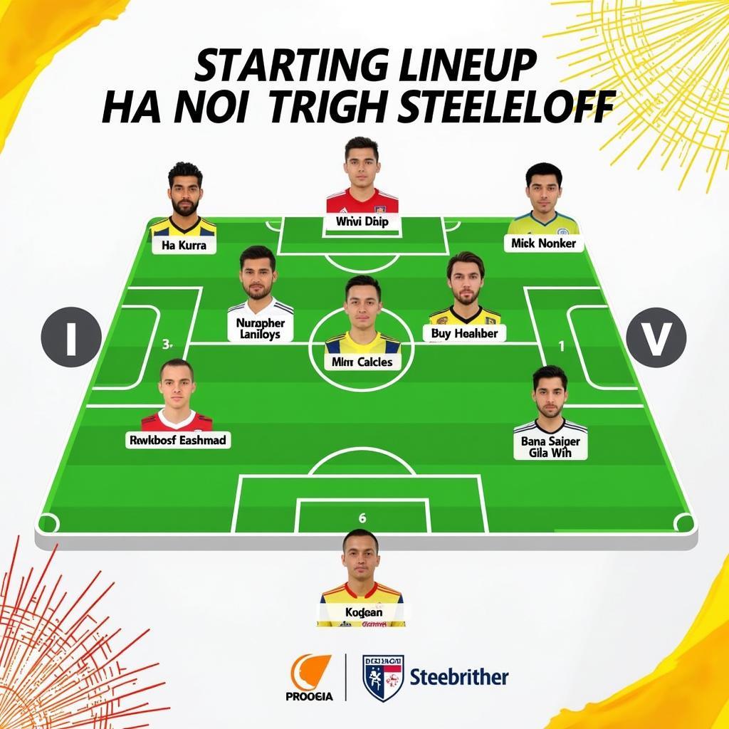 Đội hình mạnh nhất của Hà Nội FC chuẩn bị cho trận đấu với Pohang Steelers