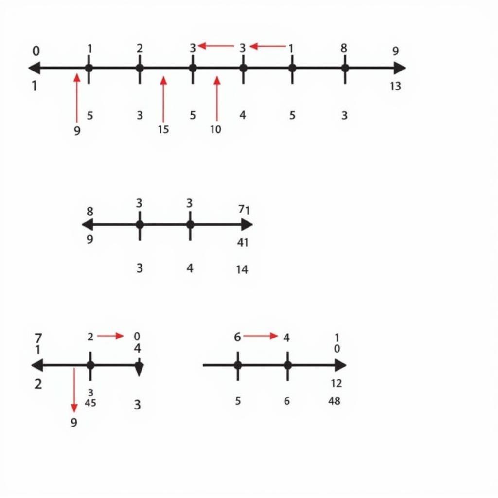 Hàm Round làm tròn đến số nguyên gần nhất. Minh họa hàm round với các ví dụ làm tròn lên và làm tròn xuống.