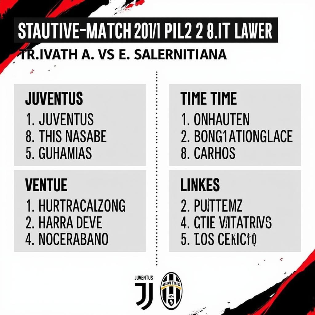 Lịch thi đấu Juventus vs Salernitana