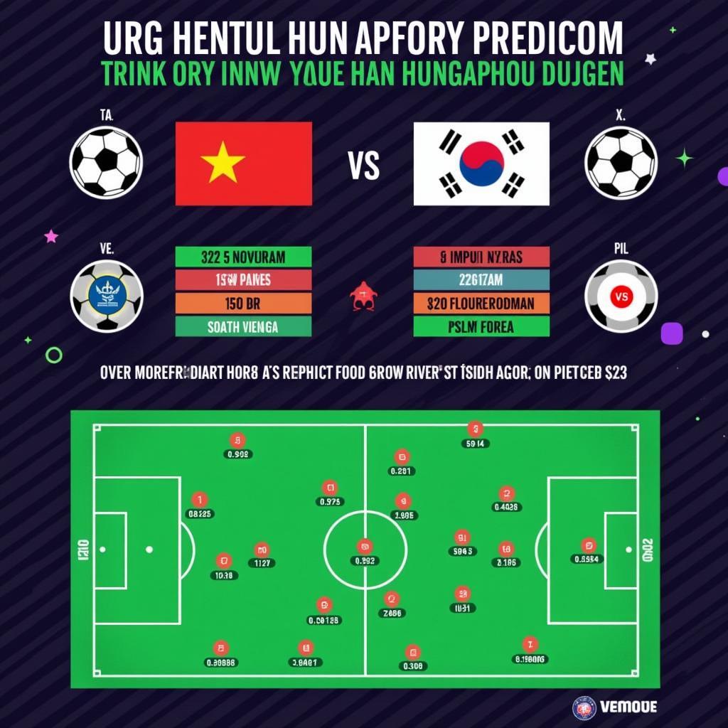 Dự đoán kết quả U23 Việt Nam vs U23 Hàn Quốc