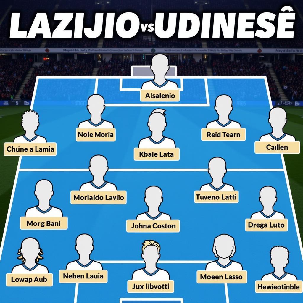 Đội hình dự kiến của Lazio và Udinese