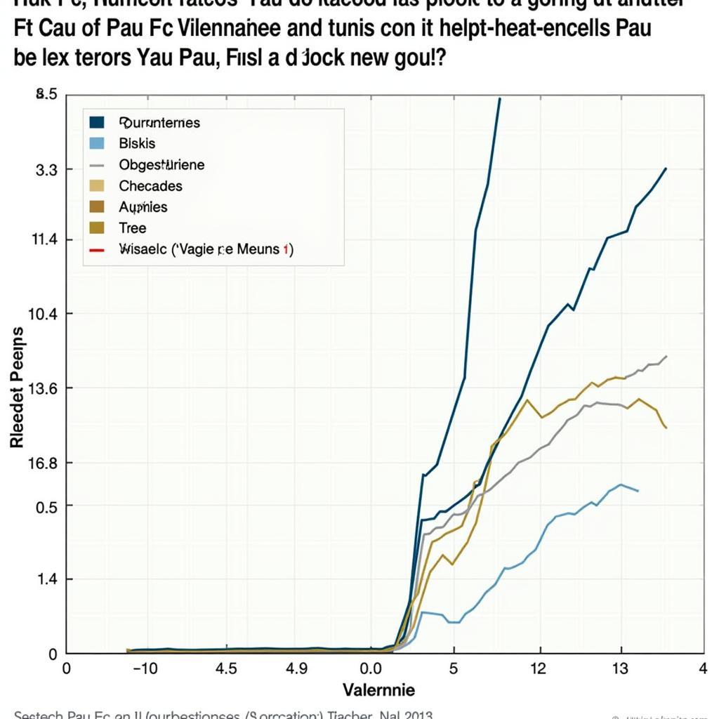 Lịch sử đối đầu giữa Pau FC và Valenciennes