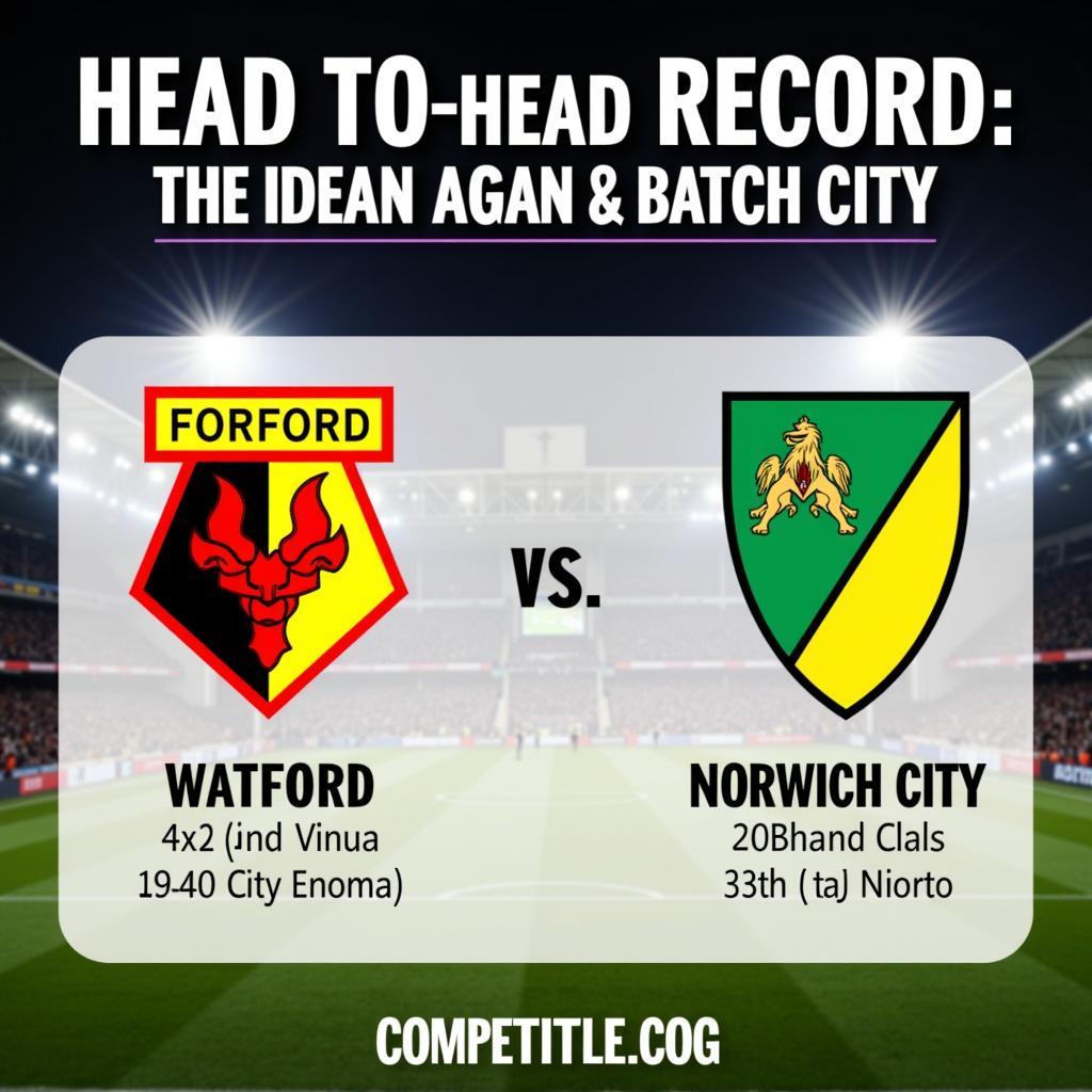 Lịch sử đối đầu Watford vs Norwich City