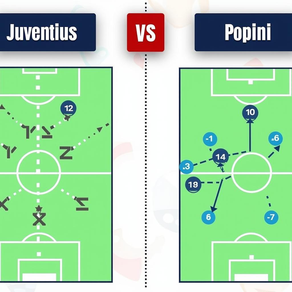 Link Juventus vs Napoli: Phân Tích Trận Đấu