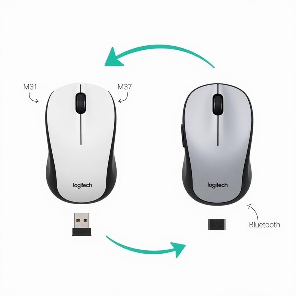 Kết nối Logitech M331 và M337